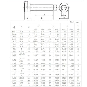 Vis et écrous en acier inoxydable M3 M4 M5 M6 , Vis à tête cylindrique à six pans creux , kit d'assortiment de clés pour joints