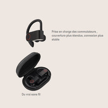 Charger l&#39;image dans la galerie, Écouteur Bluetooth sans fil de type oreillette suspendue avec boîte de chargement + stockage