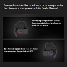 Charger l&#39;image dans la galerie, Écouteur Bluetooth sans fil de type oreillette suspendue avec boîte de chargement + stockage