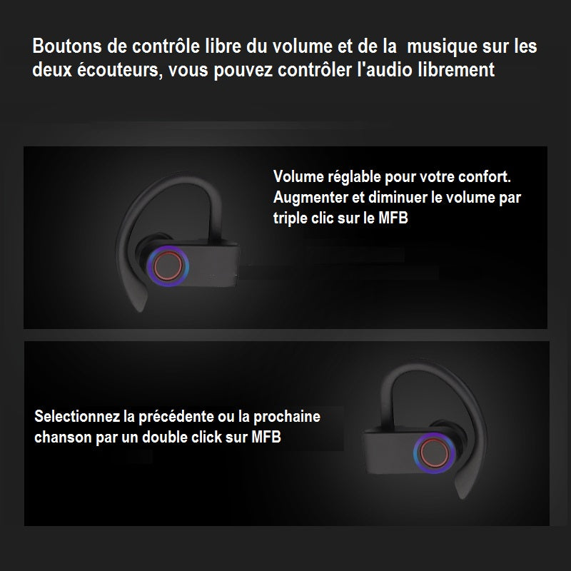 Écouteur Bluetooth sans fil de type oreillette suspendue avec boîte de chargement + stockage