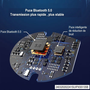 Écouteurs  sans fil, Bluetooth 5.0 , imperméable à la sieur,   avec boîte de chargement, prise en charge Siri & Call & Power Bank