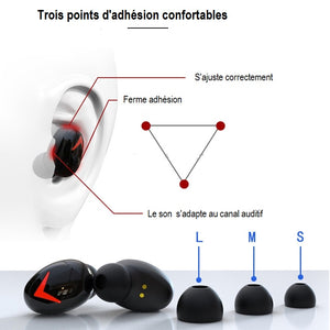 Écouteurs  sans fil, Bluetooth 5.0 , imperméable à la sieur,   avec boîte de chargement, prise en charge Siri & Call & Power Bank