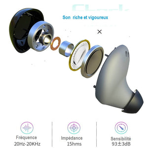 Mini écouteurs Bluetooth sans fil ( sport), Bluetooth 5.0