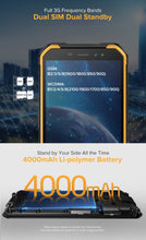 Charger l&#39;image dans la galerie, Ulefone Armor X6 Rugged Phone, 2GB+16GB  ,  IP68/IP69K Waterproof Dustproof Shockproof, Face Identification, 4000mAh Battery, 5.0 inch Android 9.0 MTK6580A/W Quad Core up to 1.3GHz, Network: 3G