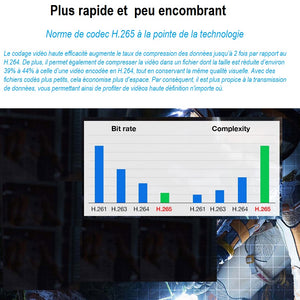 Téléphone robuste Ulefone Armor 2, 6 Go + 64 Go , IP68 étanche à la poussière antichoc, identification d'empreintes digitales, 5.0 pouces Android 7.0  4G, NFC, OTG, Dual SIM ...