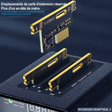 Charger l&#39;image dans la galerie, Instrument de diagnostic cc d&#39;alimentation isolée de wattmètre (affichage numérique)